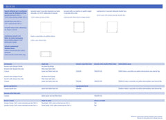 Completo letto matrimoniale - Bloom grande - Tessitura Telerie Toscane